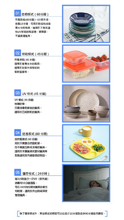 CHEFBORN 韓國天廚 75L 紫外線殺菌奶瓶烘碗機 Clearshae75 開箱體驗 @欣蒂愛玩 旅遊美食地圖